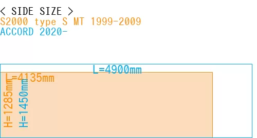 #S2000 type S MT 1999-2009 + ACCORD 2020-